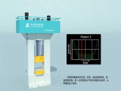 那些用了伺服電動螺旋壓力機(jī)的廠家，后來都怎么樣了